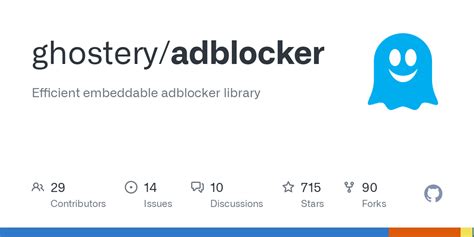 hvad er adblocker|Adblockeren